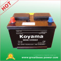 58500-12V60ah DIN Rechargeable Car Battery Auto Battery